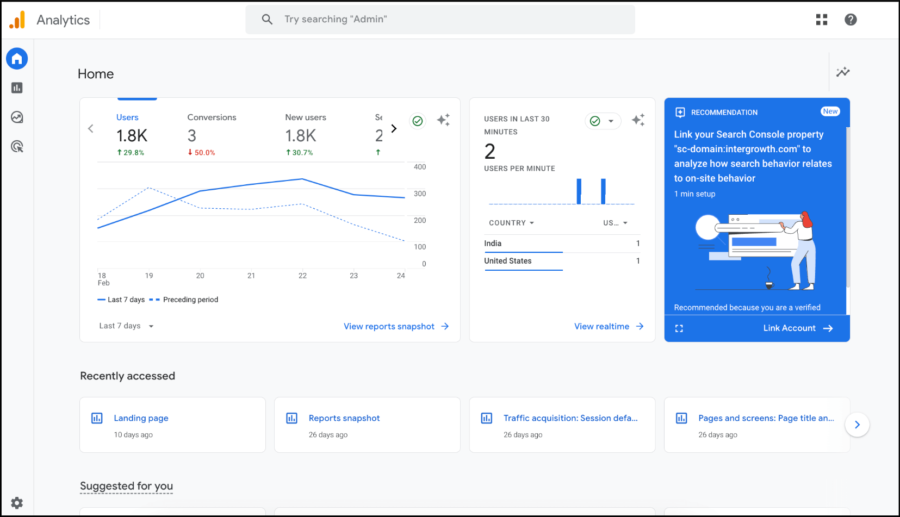 google analytics ecommerce seo tool