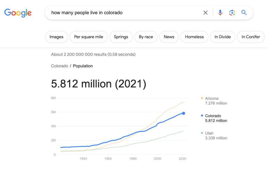 seo sge predictions quick answers